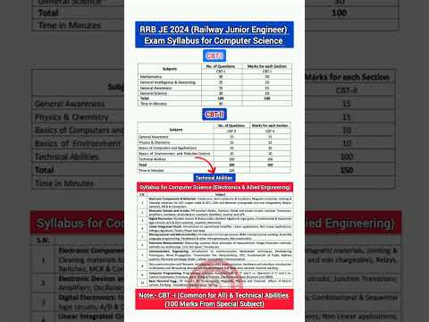 RRB JE Syllabus 2024 /RRB JE Syllabus for Computer Science/civil/mechanical/electrical/electronics