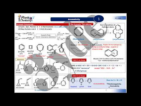 Aromaticity "Aromatic , not , anti" & Huckel's rule Organic Chemistry
