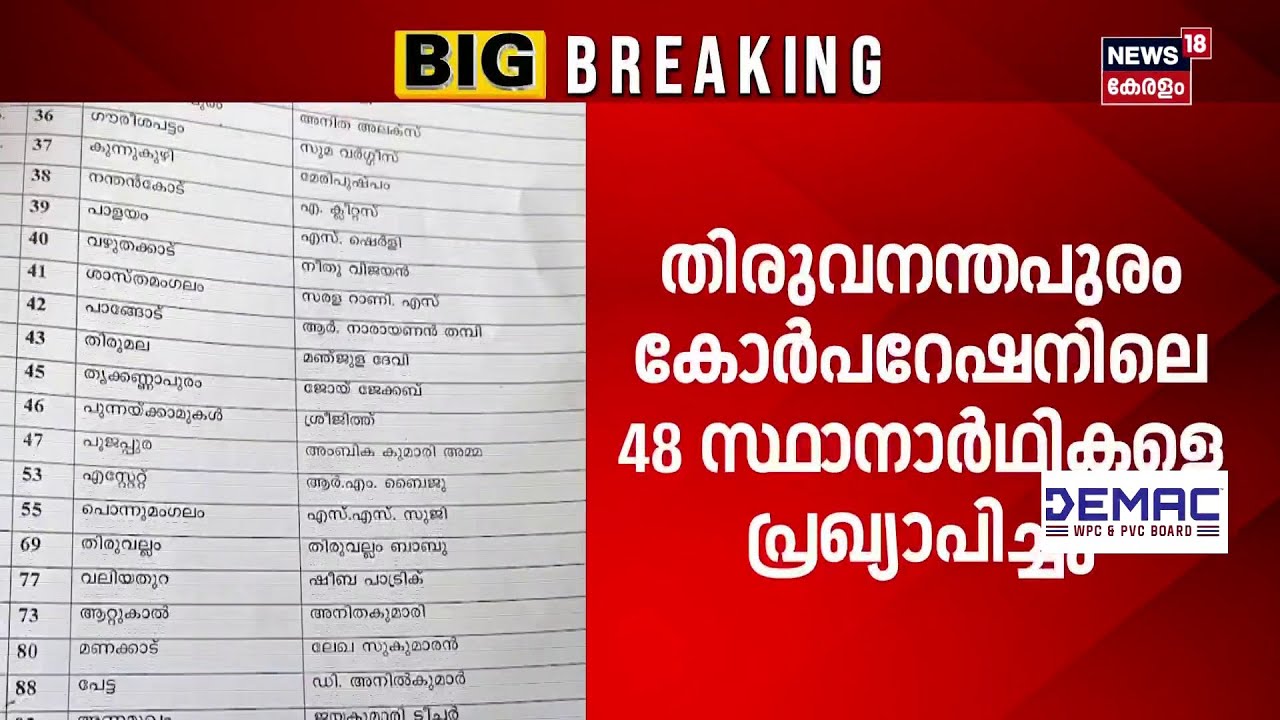 Top Headlines of the Hour | Kerala News | 02-11-2025