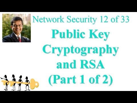 CSE571-11-09A: Public Key Cryptography and RSA (Part 1 of 2)