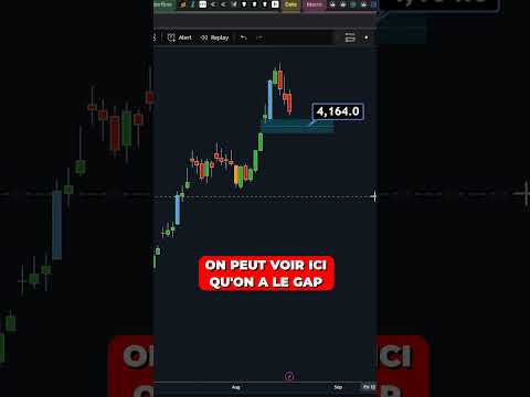 CRYPTO : LES ALTCOINS CORRIGENT À CAUSE DE BITCOIN & ETHEREUM ! #crypto #bitcoin #ethereum #altcoins