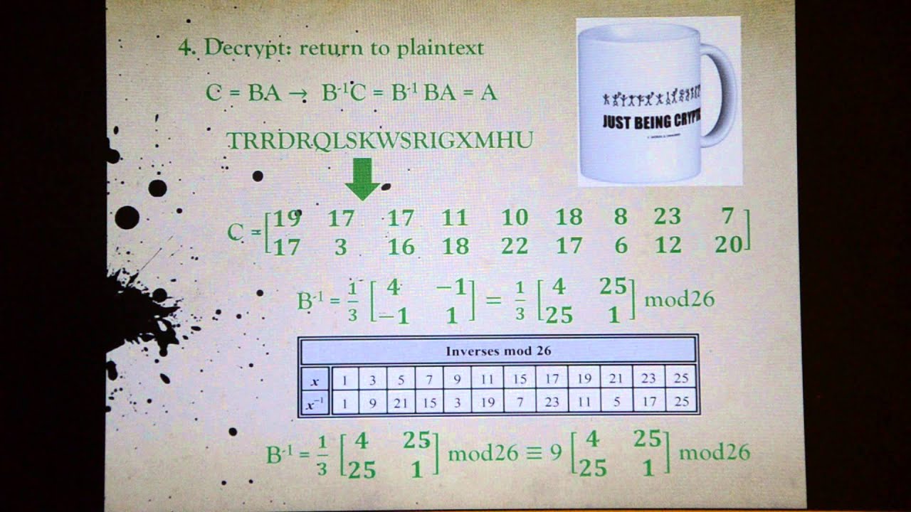 Unlocking Cryptography with Linear Algebra: The Hill Cipher Explained 🔐