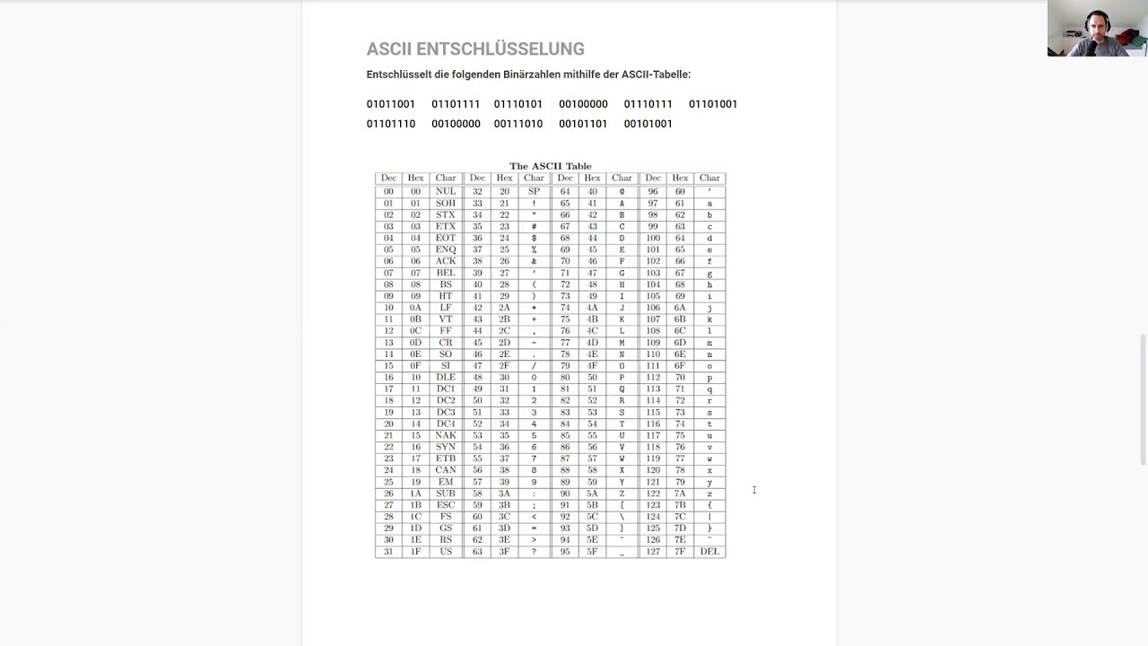 Wirtschaftsinformatik: ASCII-Entschlüsselung – Virtuelle Vorlesung von Prof. Dr. Meseth 📚