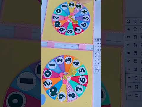 Roleta da multiplicação.