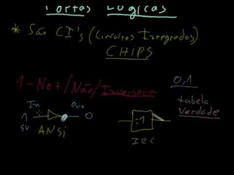 Eletrônica Digital #22: Porta NOT e Portas Lógicas