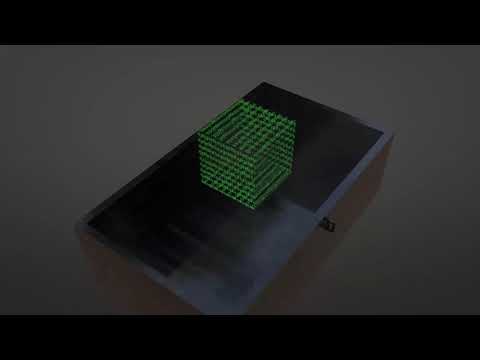 RSA ve Asimetrik Kriptografi Nedir, Nasıl Çalışır?