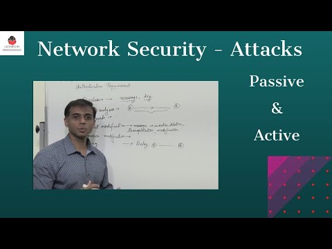 Network Security - Attacks (Types of attacks - Active and Passive) | Cryptography
