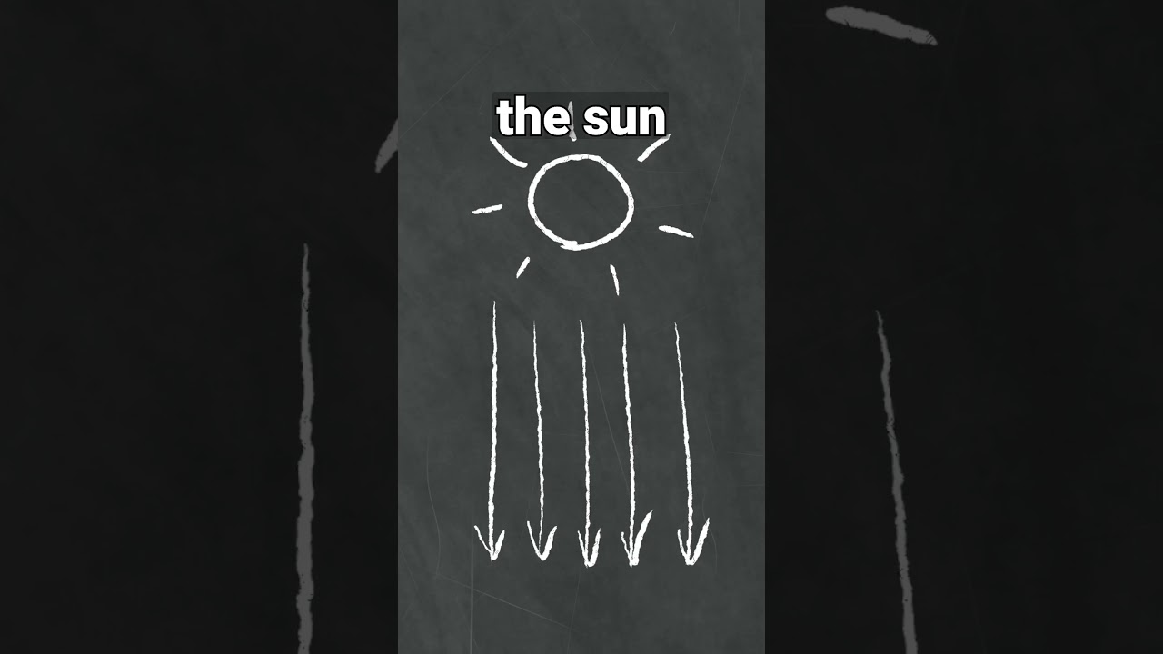 Easy Guide to 2D Lighting in Godot β¨