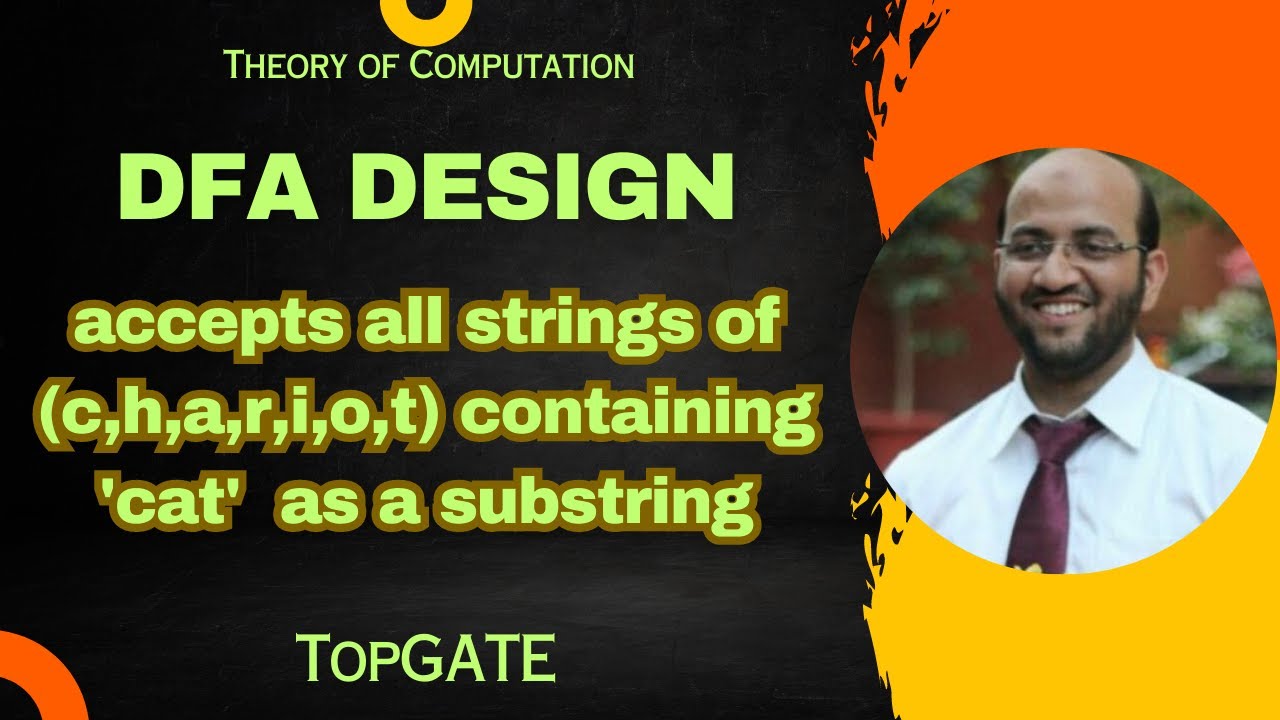 DFA Design: All Strings Containing 'CAT' from 'C,H,A,R,I,O,T' | Automata Theory Explained 🐱