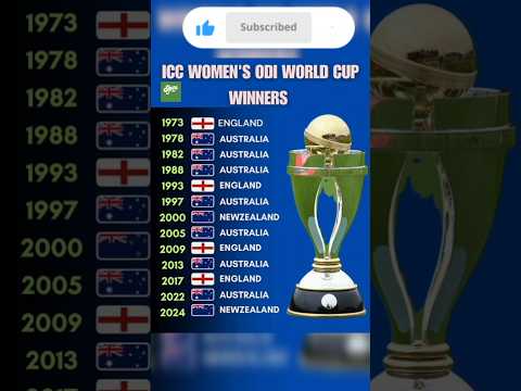 All ICC Women’s Trophy Winners List | Full History | ICC Women’s Cricket #cricket #icc #viral