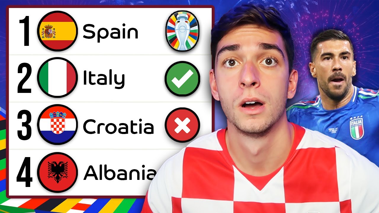 My EURO 2024 Predictions: Chaos & Hits ⚽