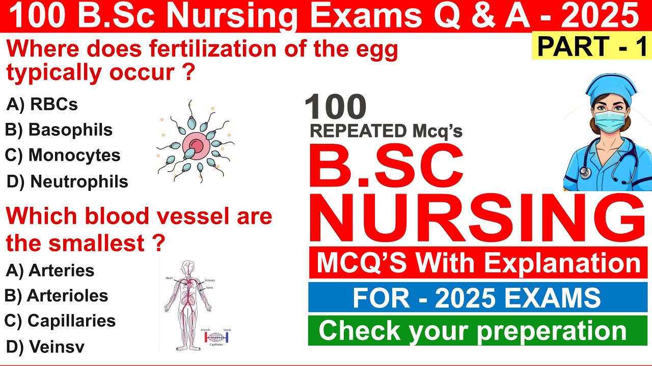 Bsc nursing entrance exam 2025 preparation | bsc nursing entrance exam question papers  | biology