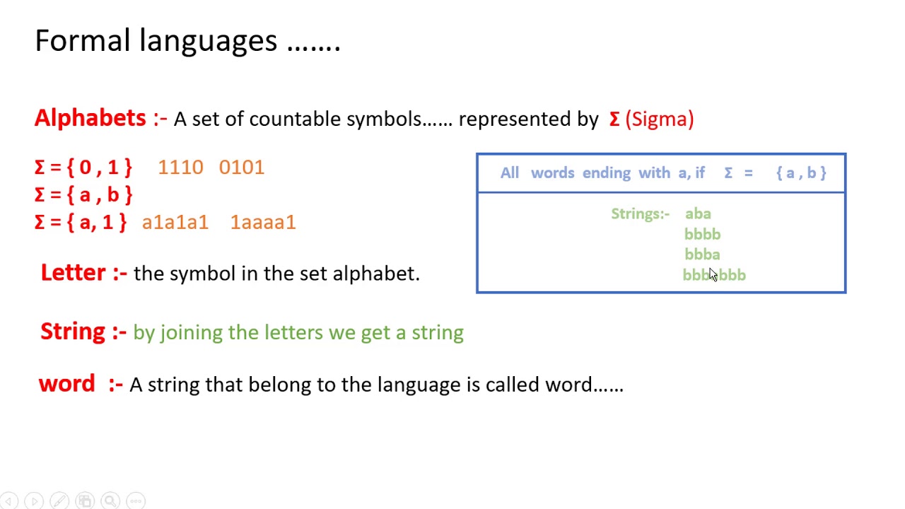 Master Formal Languages & Automata Theory | Complete Hindi/Urdu Guide 📚