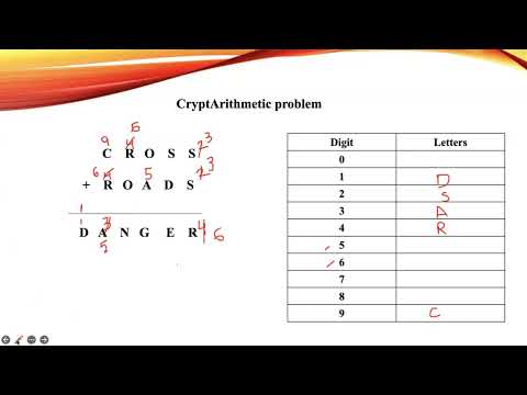 Lecture 16# CryptArithmetic Problem | Example 3 | CROSS + ROADS = DANGER | Artificial Intelligence
