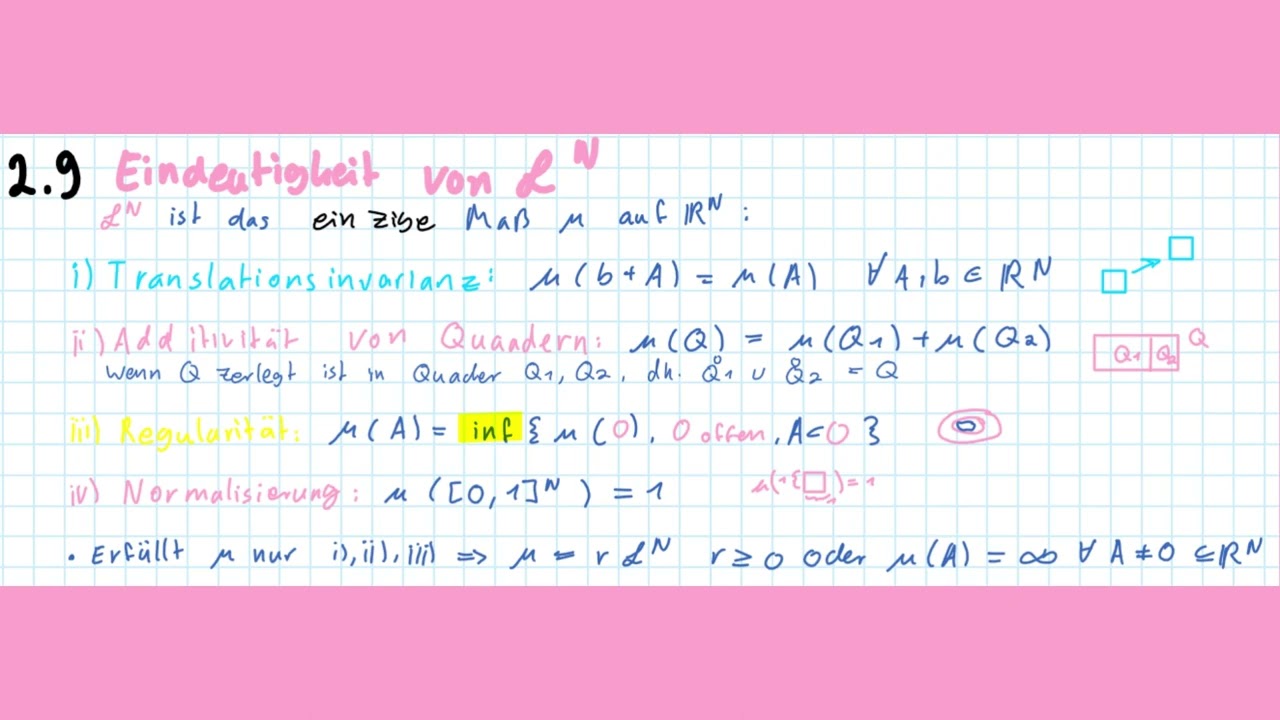 Eindeutigkeit des Lebesgue-Maßes in ℝⁿ: Die 4 Schlüssel-Eigenschaften 🔑
