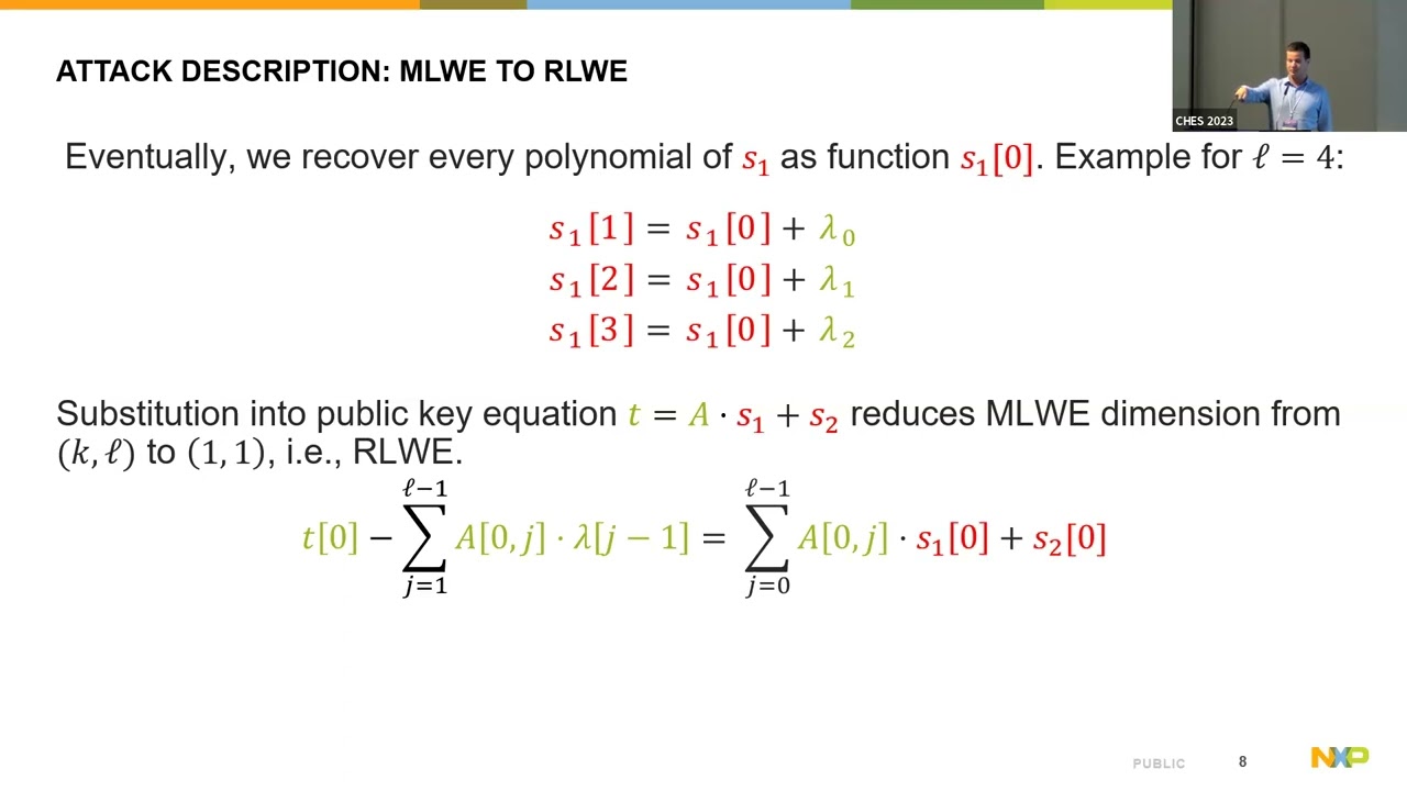 Discover the Latest Fault Analysis Techniques in Post-Quantum Cryptography at CHES 2023 🔐