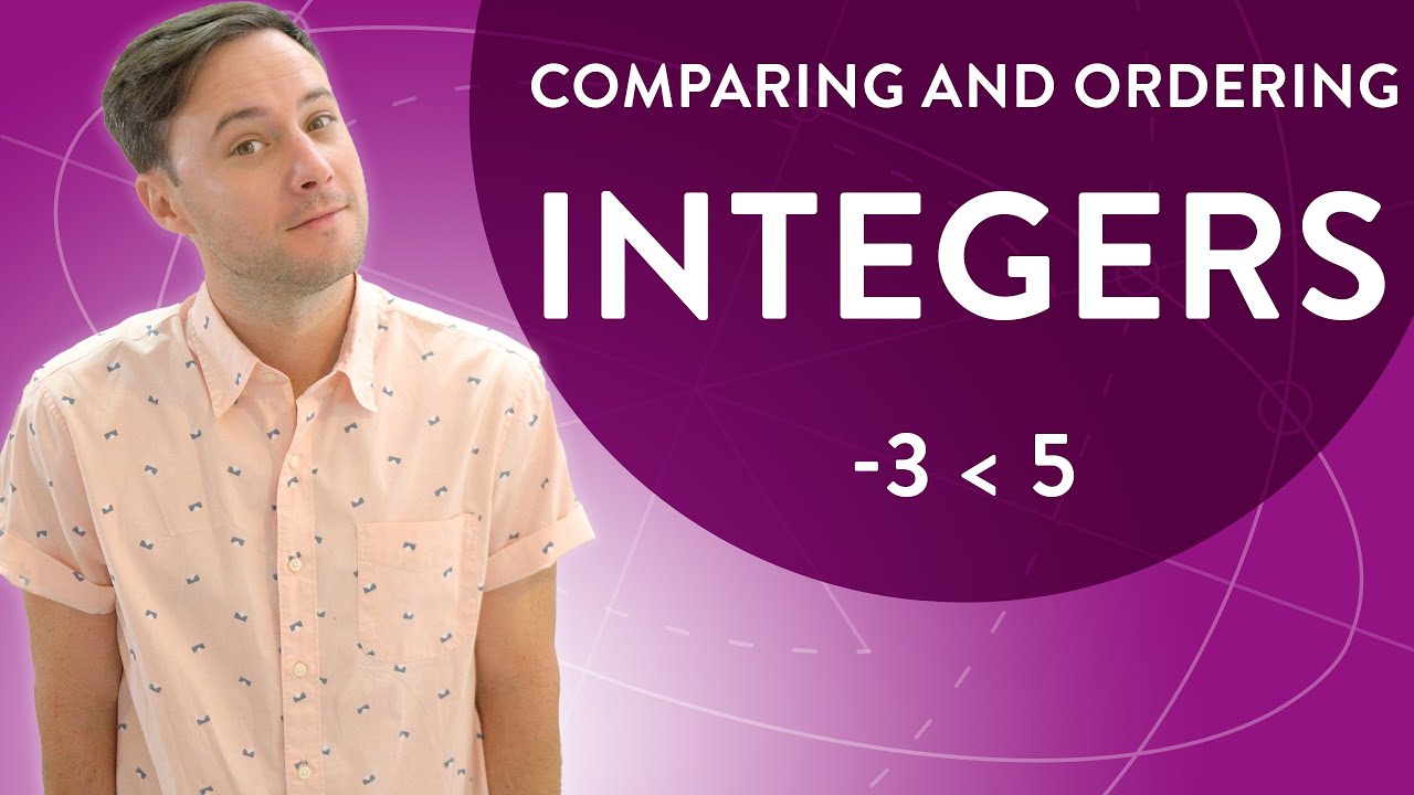 Comparing and Ordering Integers