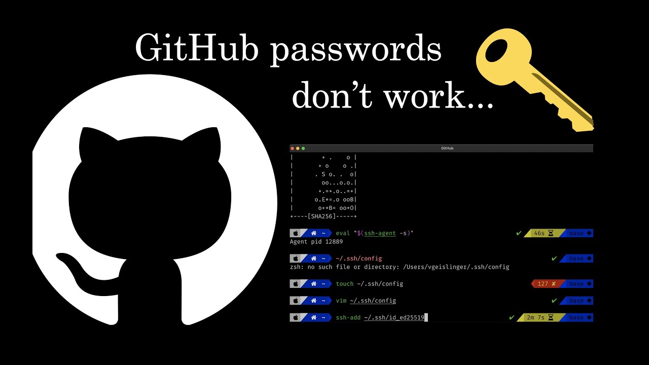 Setting Up SSH Keys for GitHub