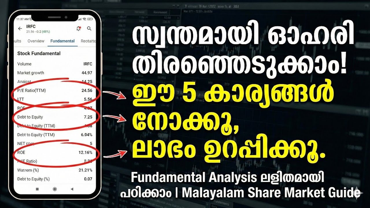 Best Stocks for Long-Term Investment in Malayalam 📈