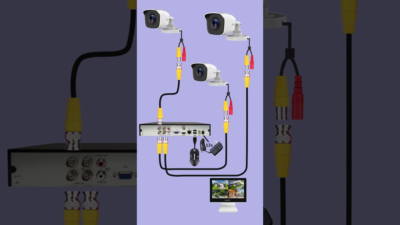 Quick Guide: Install CCTV Camera in 30 Minutes 🛠️
