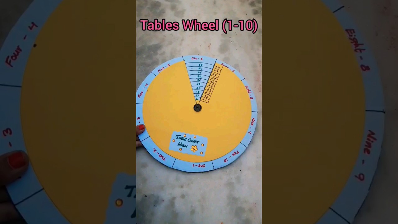Create Your Own Multiplication Chart Wheel (1-10 Tables) 🧮 | Easy DIY Tutorial