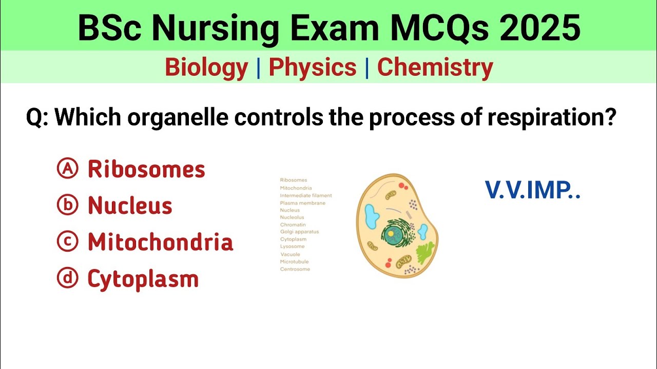 Bsc nursing entrance exam mcq 2025 | bsc nursing entrance exam question papers | biology | chemistry