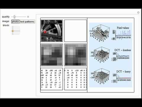 JPEG Compression Algorithm