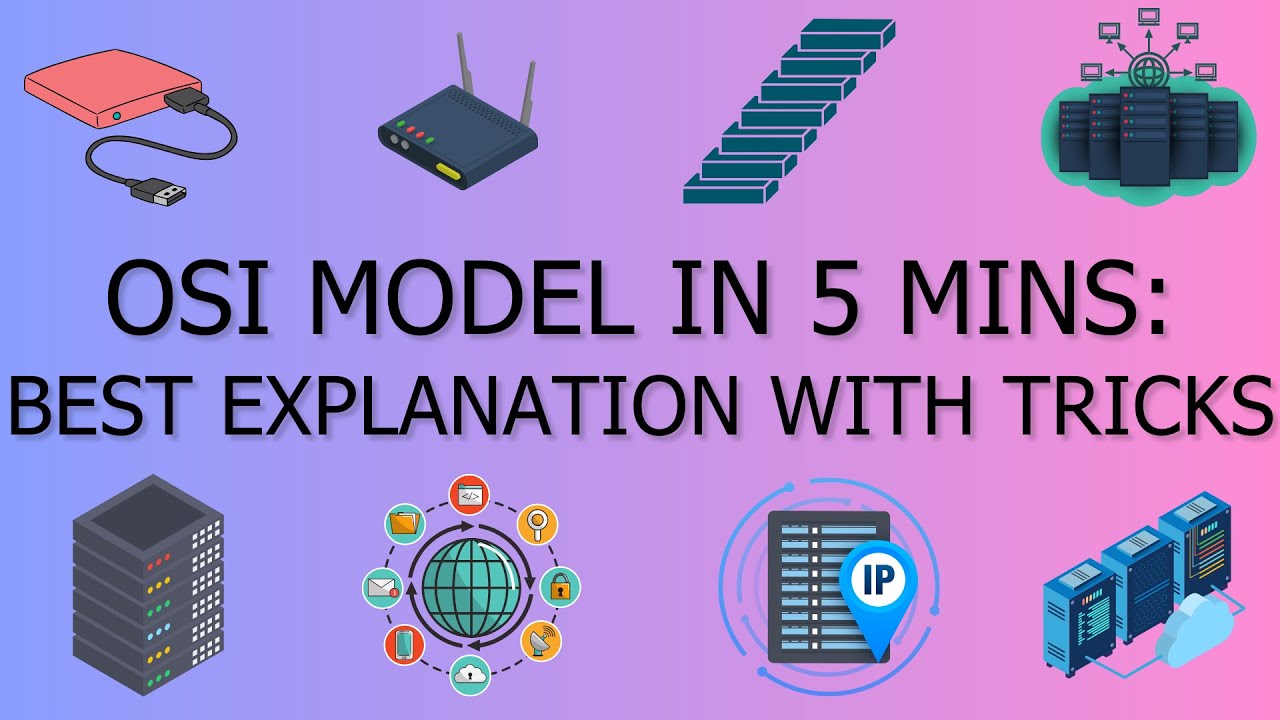 Master the OSI Model in 5 Minutes: Clear Explanation with Animation