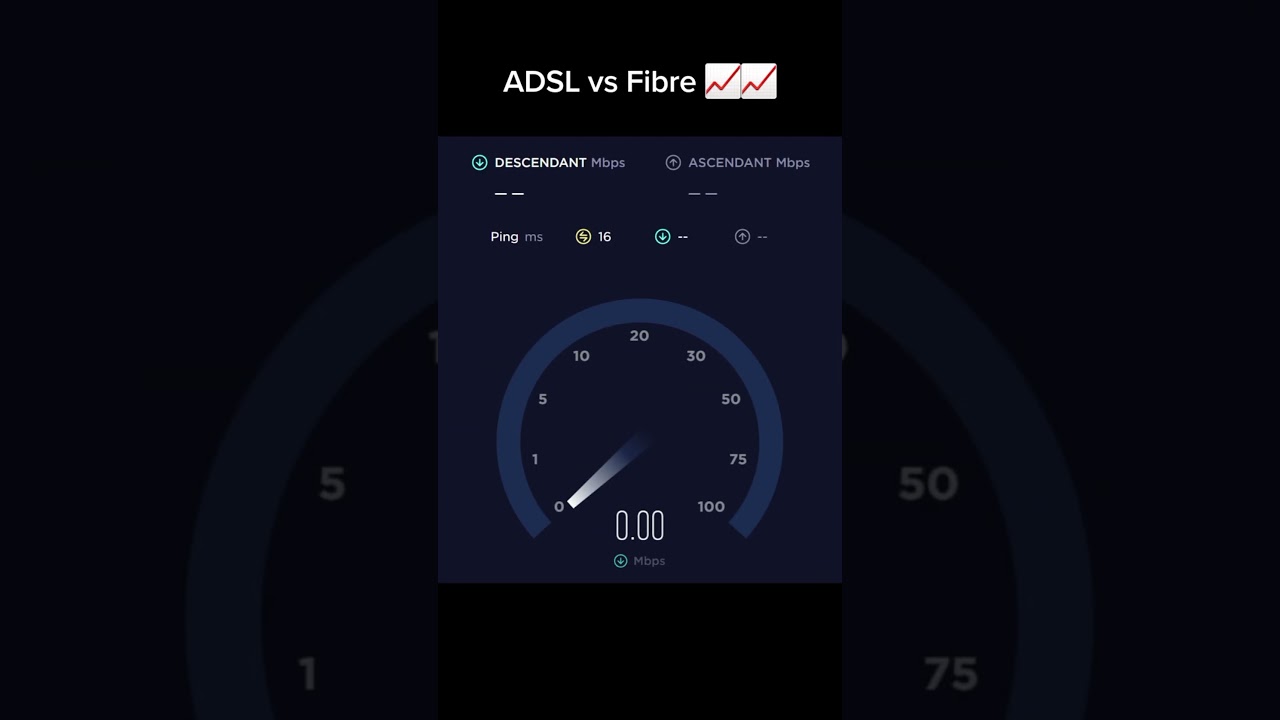 مقارنة بين ADSL والألياف البصرية 📶
