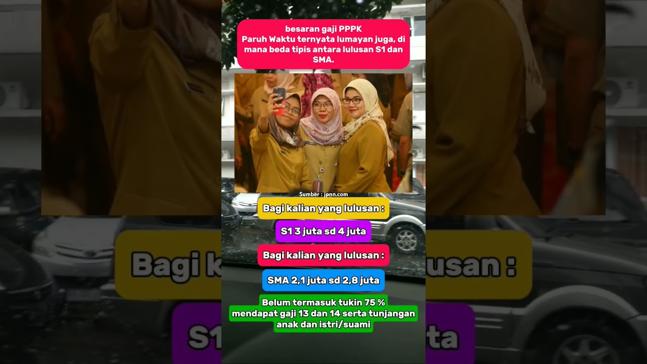 Gaji PPPK Paruh Waktu SMA Bisa Capai Rp4 Juta π°