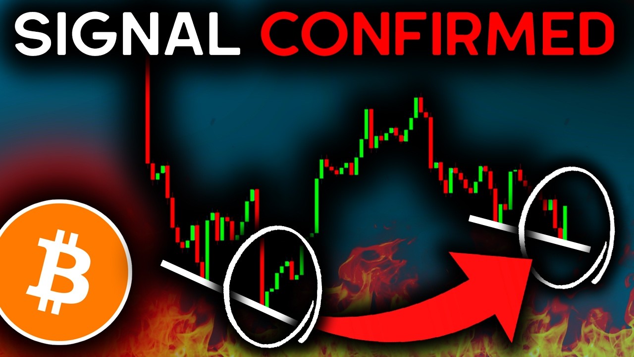 Bitcoin Repeats History: What's Next? 📉