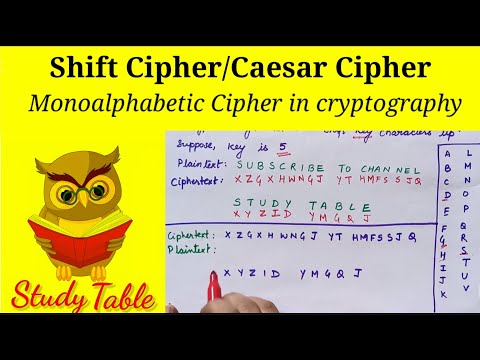 Shift Cipher/Caesar Cipher | Monoalphabetic Cipher | Substitution Cipher