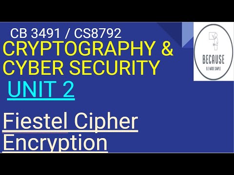 2.12 Fiestel Cipher Encryption in Tamil
