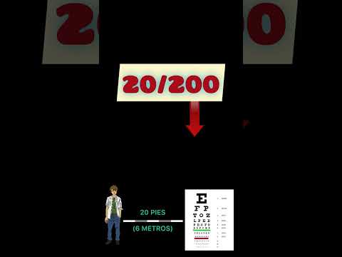 ¿Qué significa visión 20/20? #sabiasque #shorts #lentes #snellen #agudezavisual #medicina  #salud