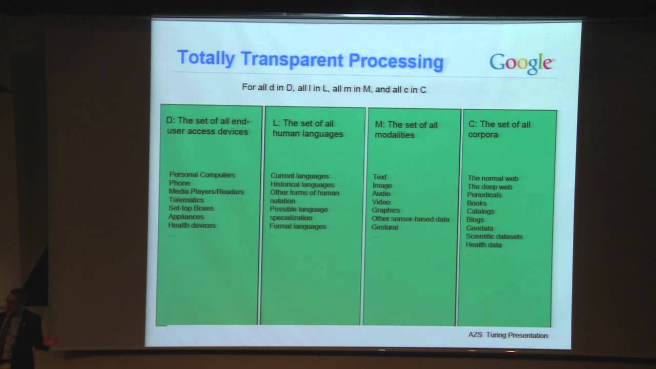 Alan M. Turing Centennial Conference: Exploring Turing's Legacy and Modern Computing Systems