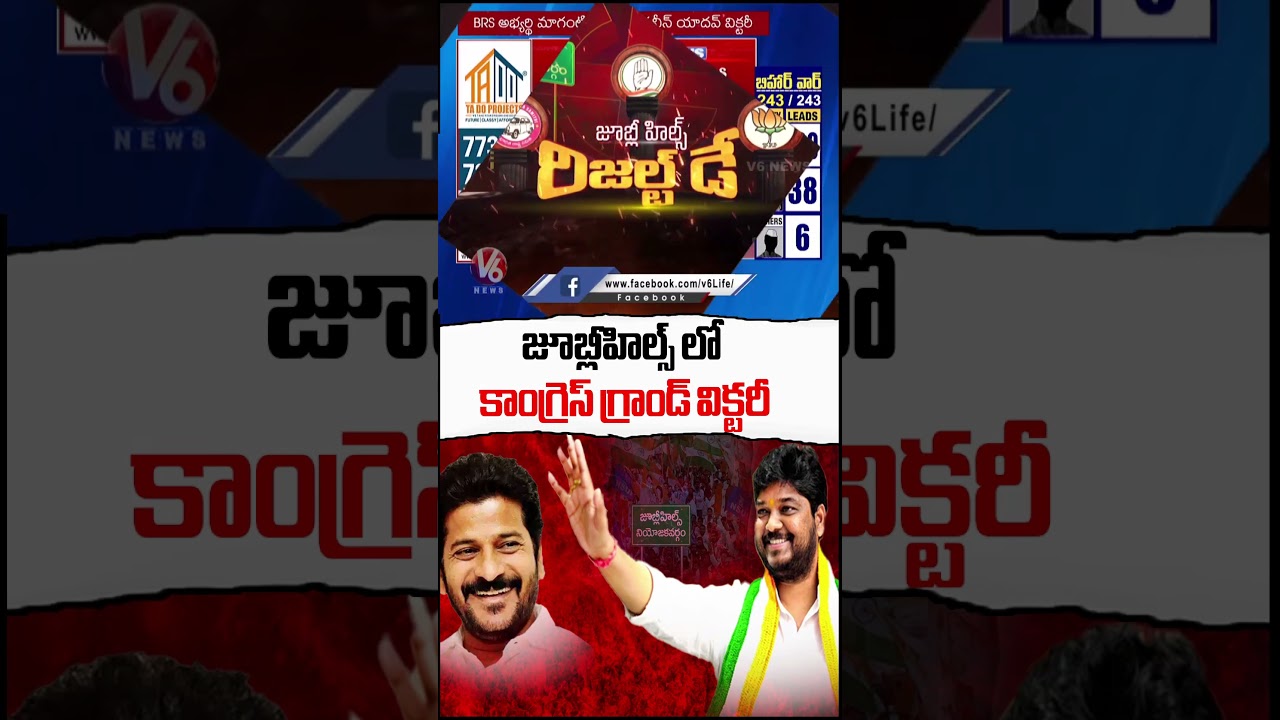 Congress Wins Jubilee Hills By-Election 🎉