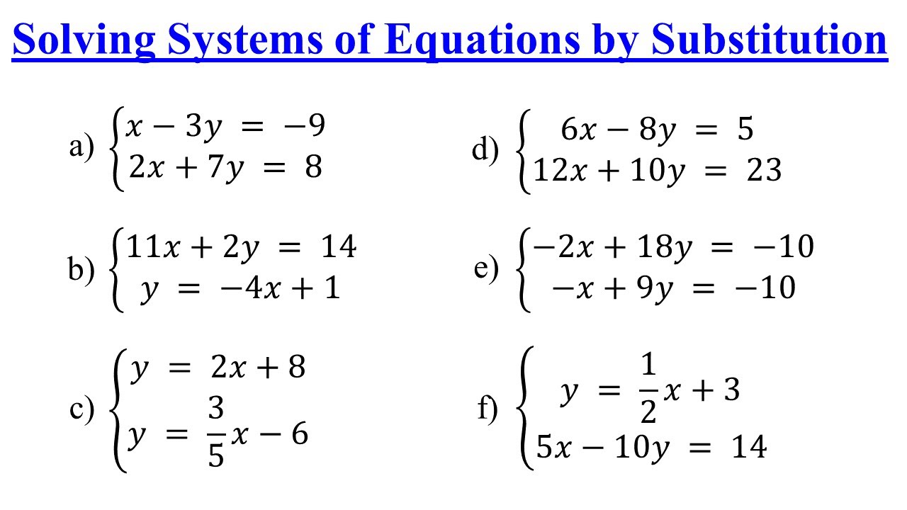 Master the Substitution Method to Solve Systems of Equations 📚