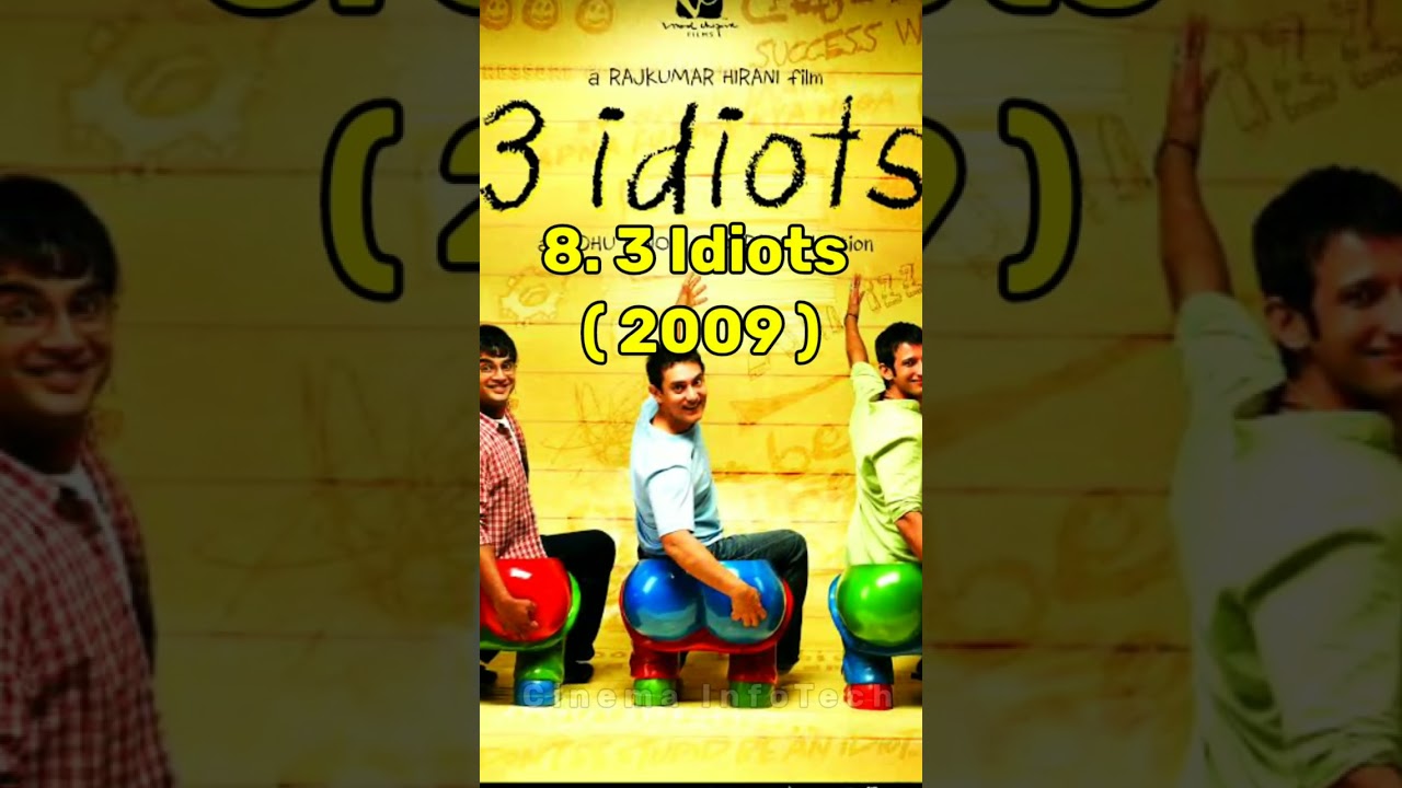 Top 10 Bollywood Hits of the 2000s 🎬