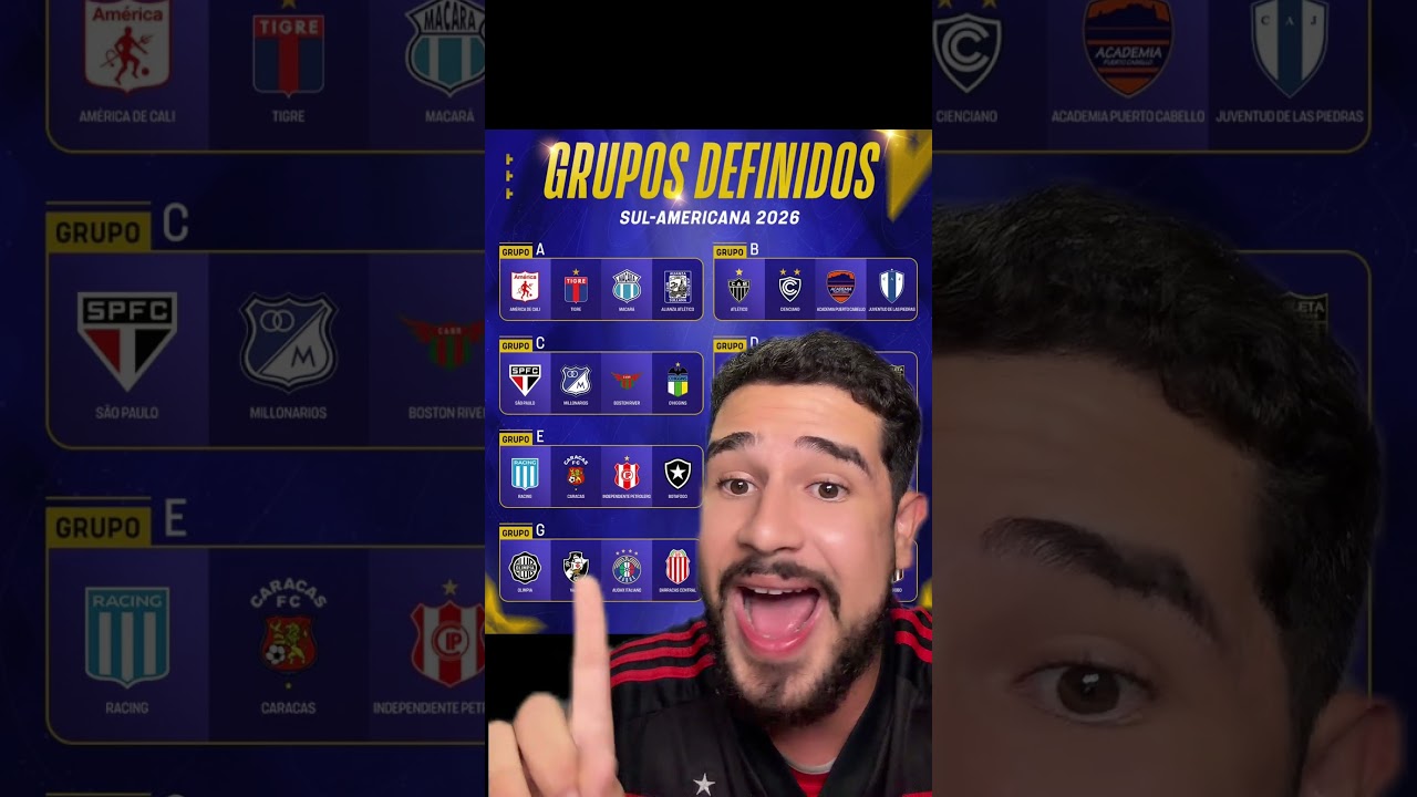 Sul-Americana 2026: Grupos e Times 🇧🇷