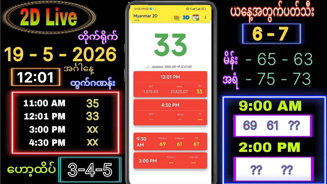 2D Live Event on May 19, 2026, at 12:01 PM π