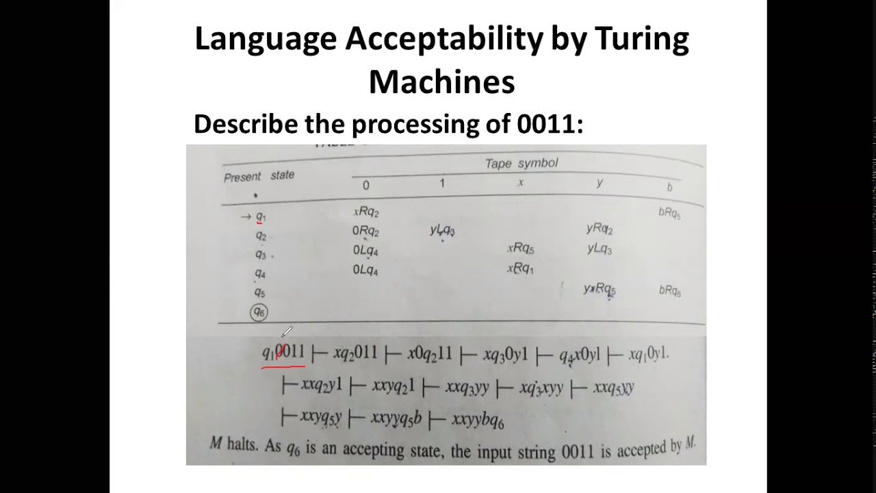 Lecture 6: Language Acceptability in Turing Machines - An Example