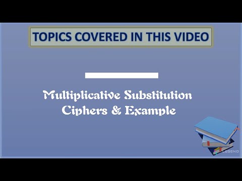 Cryptography and Network Security: #15 Multiplicative Cipher