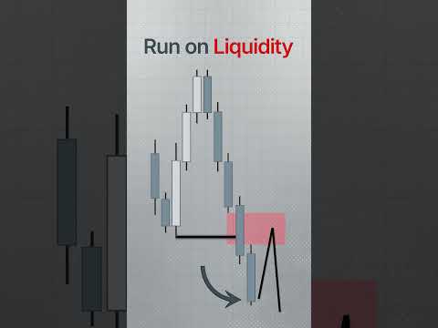 The secrets to mastering Liquidity π