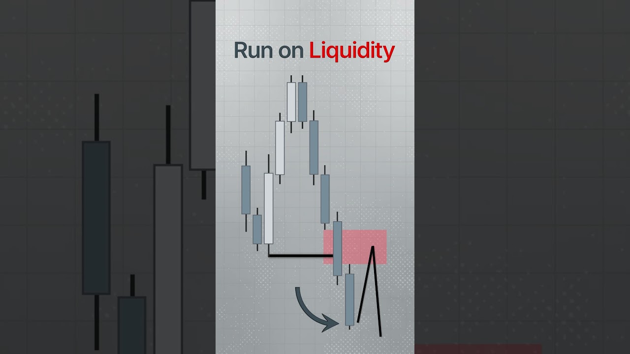 Unlock the Secrets to Mastering Liquidity and Boost Your Profits 📈