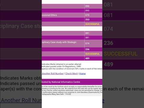 ca final sept 2025 result🥺 #icai #ca ca final september 2025 result reaction video😔