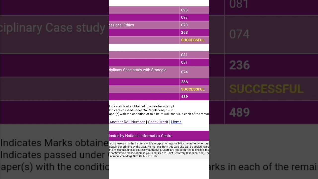 CA Final September 2025 Result Announced! 😮 | Reaction & Updates