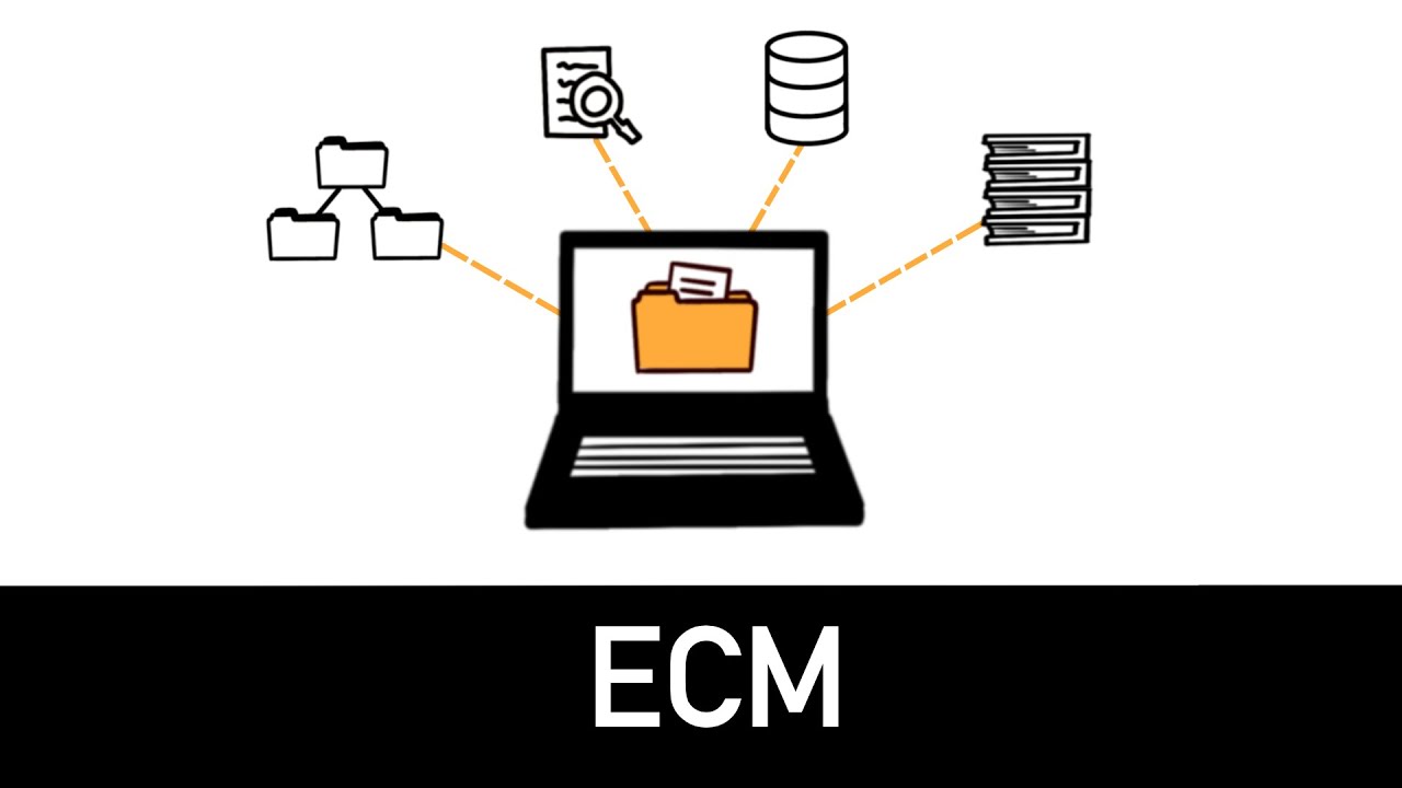ECM Explained in 2 minutes - Enterprise Content Management