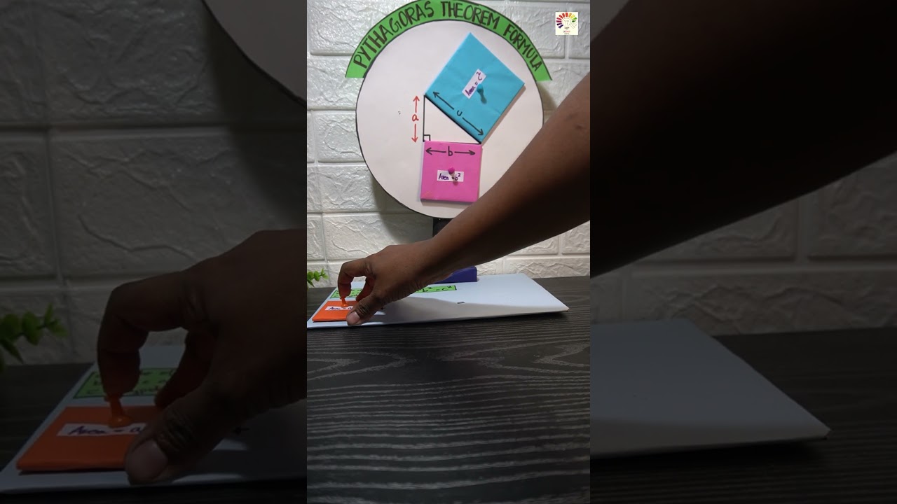 Engaging Pythagoras Theorem Working Model for School Exhibitions 📐