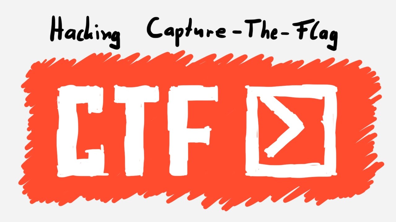 What is CTF? Intro to Security Capture The Flag 🏆