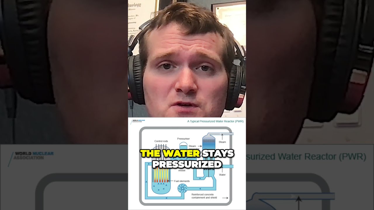 Nuclear Engineer Explains how a PWR Works in 30 Seconds #nuclear #nuclearengineer